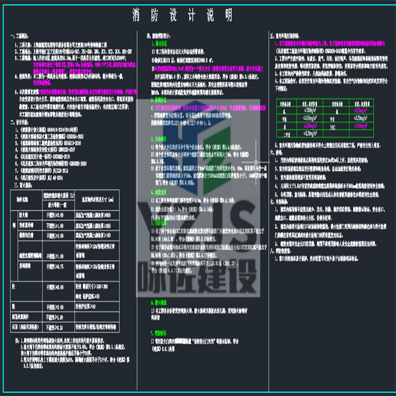 青少年培训教育机构改造装修项目