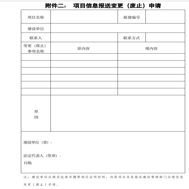 装修项目办理施工许可证（项目立项有变更了怎么办？）（六）