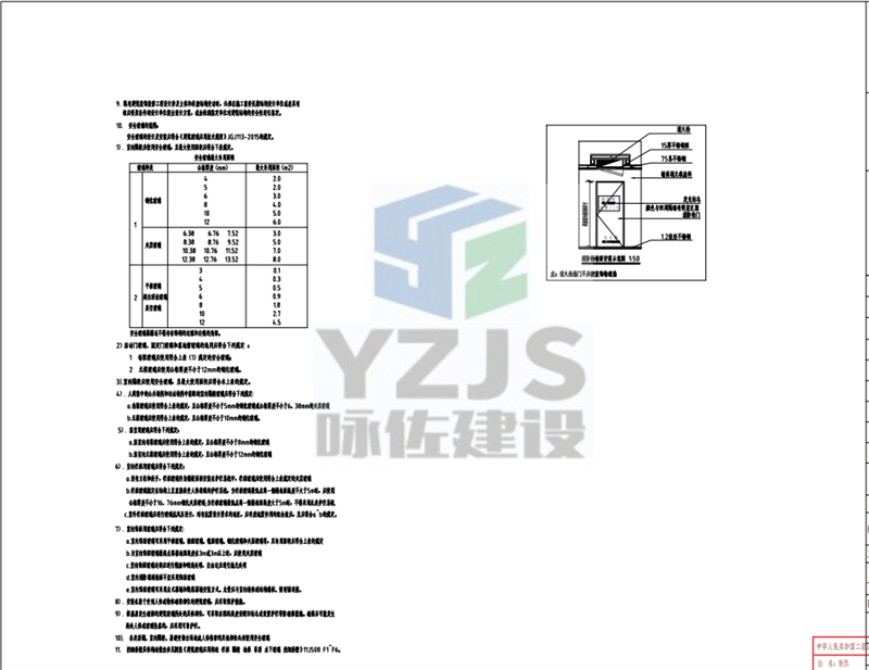 xxxx库尔勒办公室装修项目(图4)