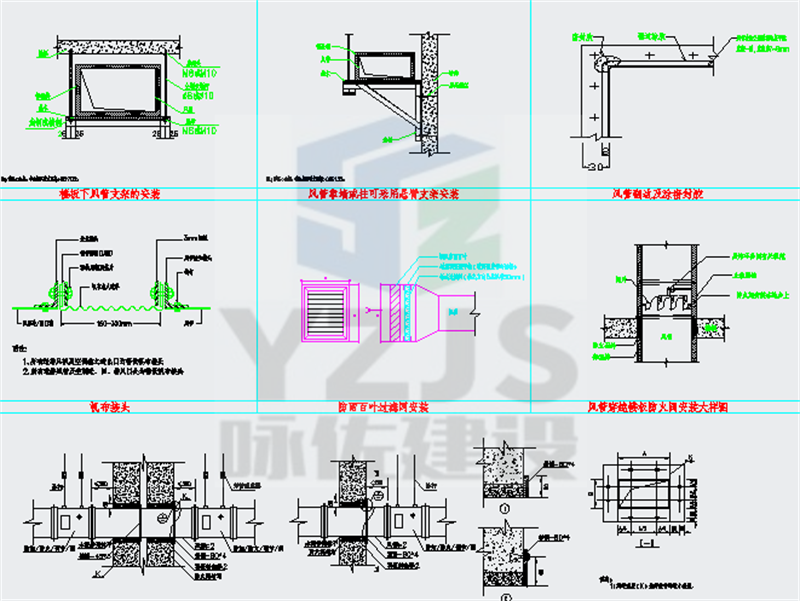 医疗服务用房净化空调系统设计(图1)