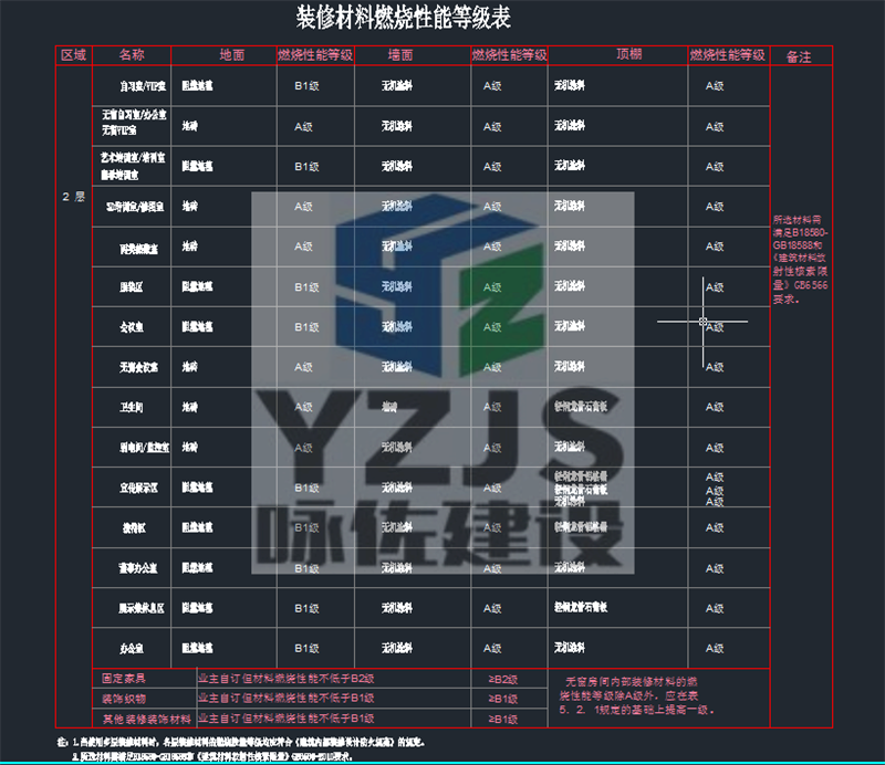 青少年培训教育机构改造装修项目(图2)