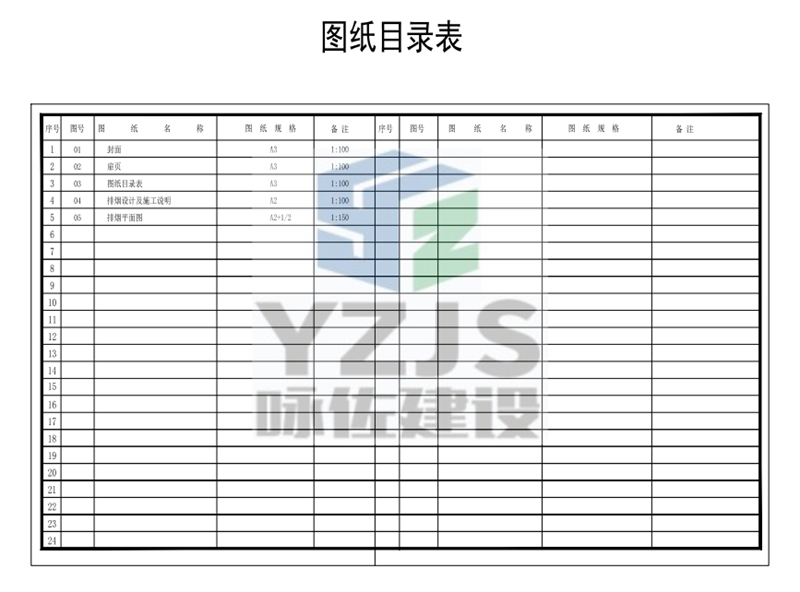 青少年培训机构整层消防暖通设计(图1)