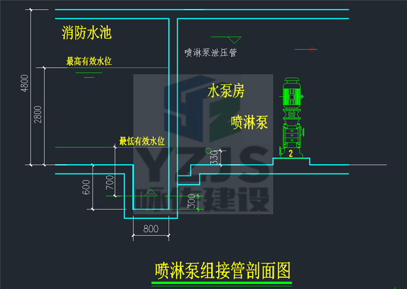 给水泵房大样范例(图2)