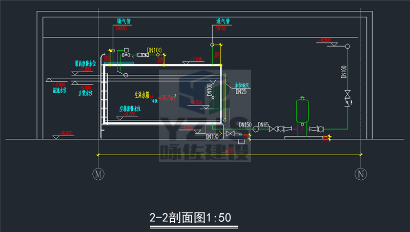 水施给水泵项目(图3)