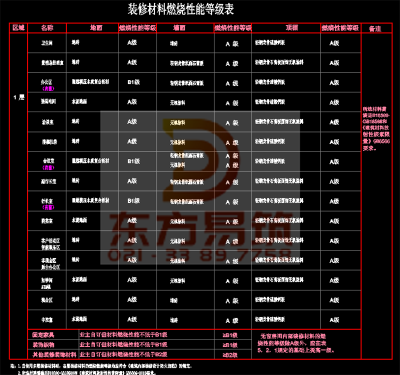 魔都商业银行建筑平面设计(图1)