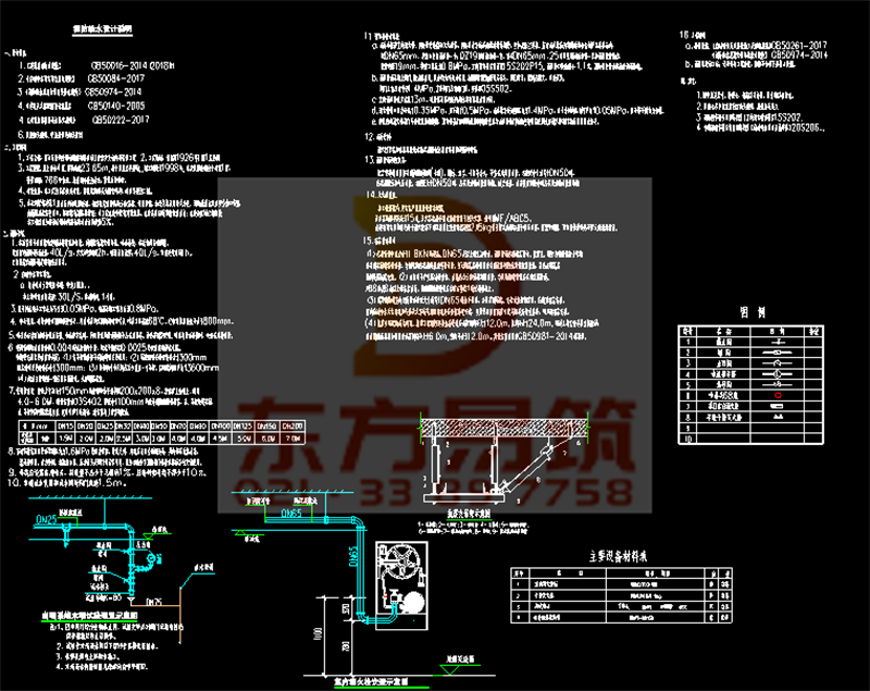 魔都商业银行给排水设计(图1)